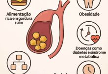 5 causas da pedra na vesícula que você precisa conhecer agora!